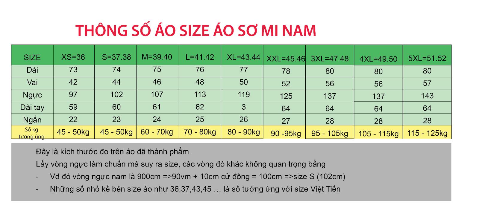 Bảng size - DongPhuc360